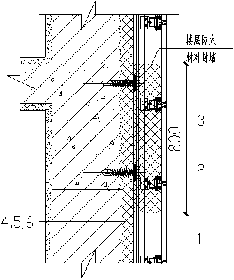 外墻外保溫施工（復合巖棉防火保溫板、石材/玻璃/鋁板幕墻飾面）